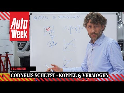 Vermogen vs. koppel - Cornelis schetst